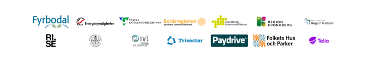 RoRiLand partners